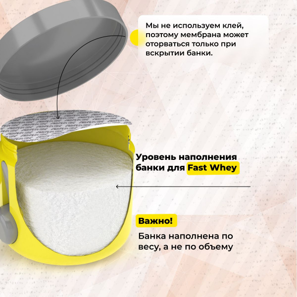 Сывороточный протеин STEELPOWER FAST WHEY, 450 гр, Арахис, Карамель, Нуга, Шоколад